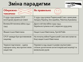 До 80-річчя Української повстанської армії: історія УПА у вимірах