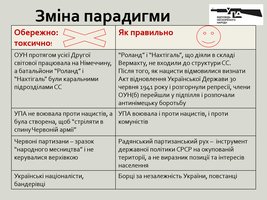 До 80-річчя Української повстанської армії: історія УПА у вимірах