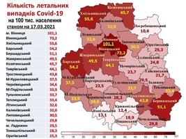 Оперативна інформація щодо поширення коронавірусної інфекції 2019-nCoV станом на 18 березня, надана Департаментом охорони здоров'я Вінницької ОДА