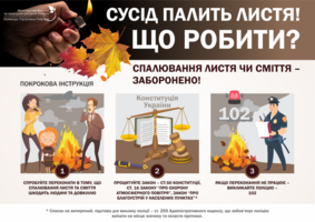 Нагадуємо усім жителям Козятинської ТГ про категоричну заборону спалювання листя