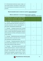 Проект стратегії 2030 