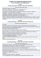 Графік погодинних відключень електроенергії по СО «Козятинські електромережі»