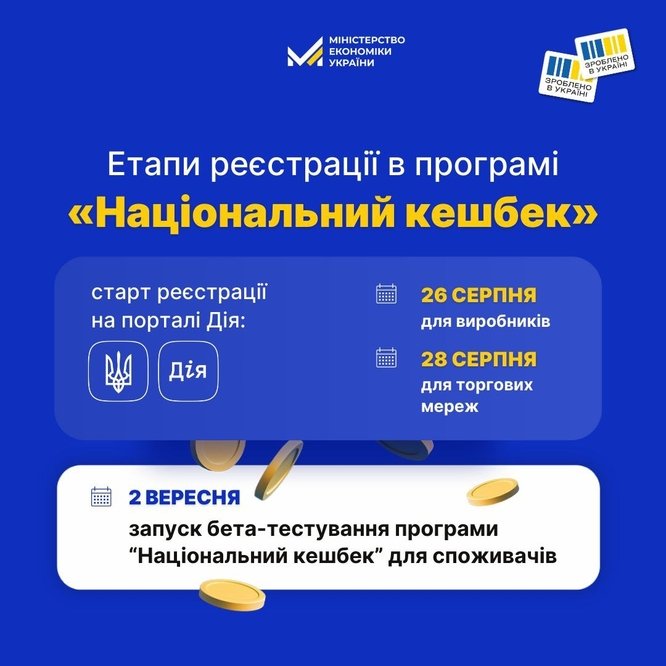 Для українських виробників стартувала реєстрація на участь у програмі «Національний кешбек»