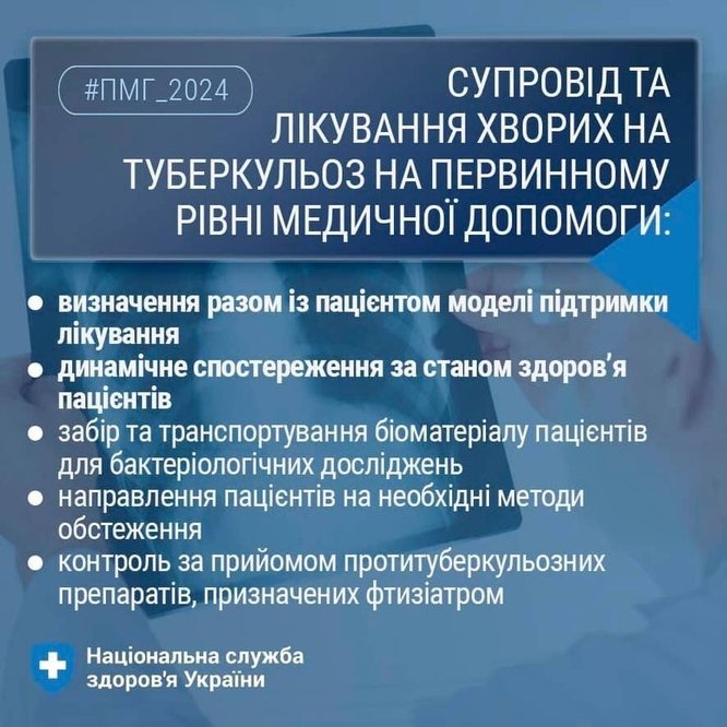 НСЗУ інформує про супровід та лікування хворих на туберкульоз на первинному рівні медичної допомоги