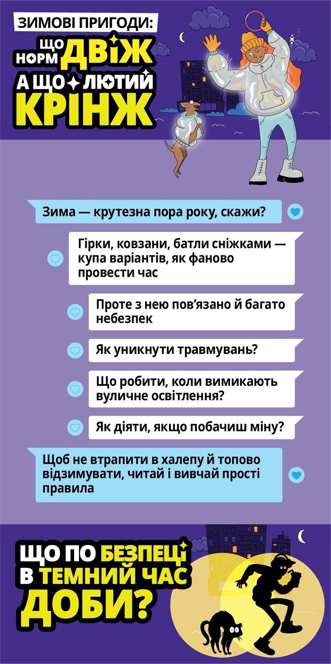 Спільно до безпеки: зимові пригоди без шкоди