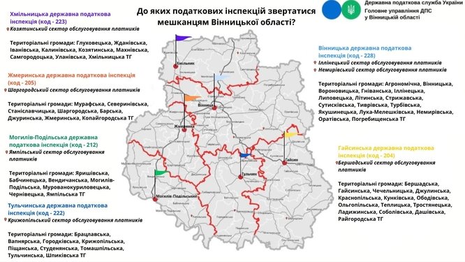 До яких податкових інспекцій звертатися мешканцям Вінницької області