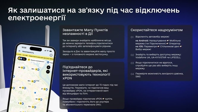 Як залишатись на зв`язку під час знеструмлень? - поради Міністерства цифрової трансформації України