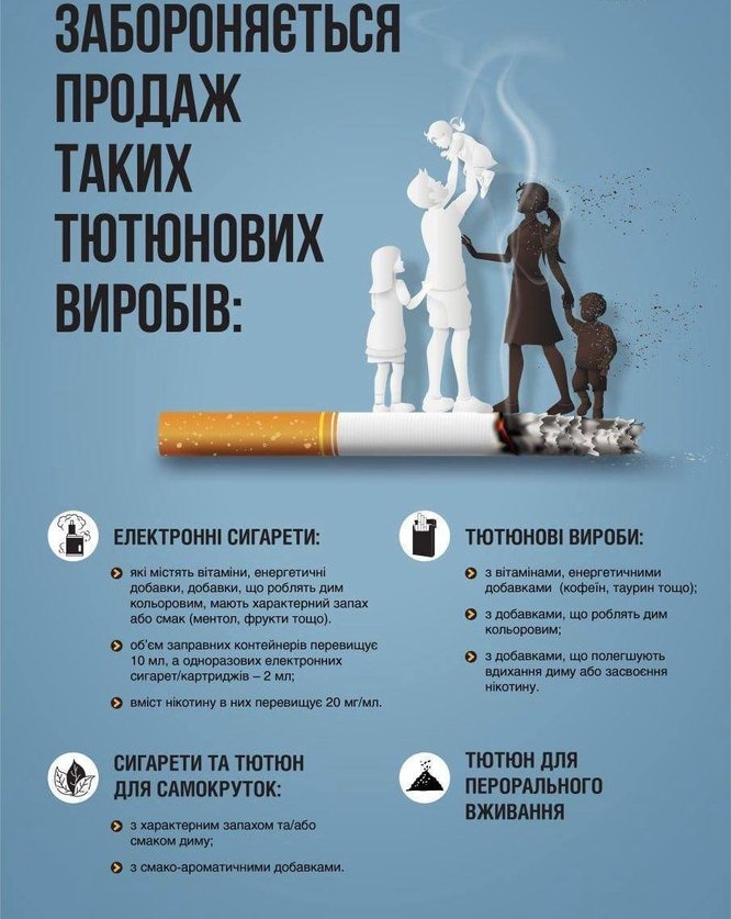 Від сьогодні в Україні заборонено продаж ароматизованих та електронних сигарет